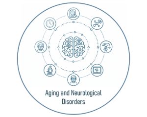Research_Line_Aging_Neurological_Disorders