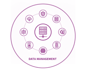 Research_Line_Data_Management