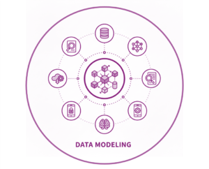 Research_Line_Data_Modeling