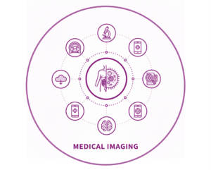 Research_Line_Medical_Imaging