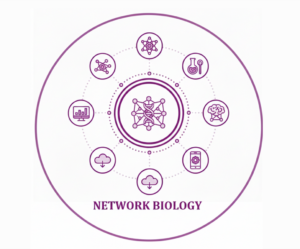 Research_Line_Network_Biology